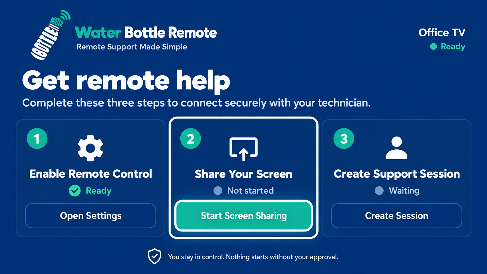 Water Bottle Remote TV home screen with steps to enable control, share the screen, and create a support session